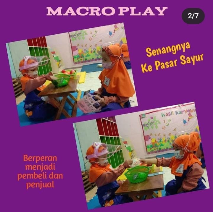 Galeri Siswa