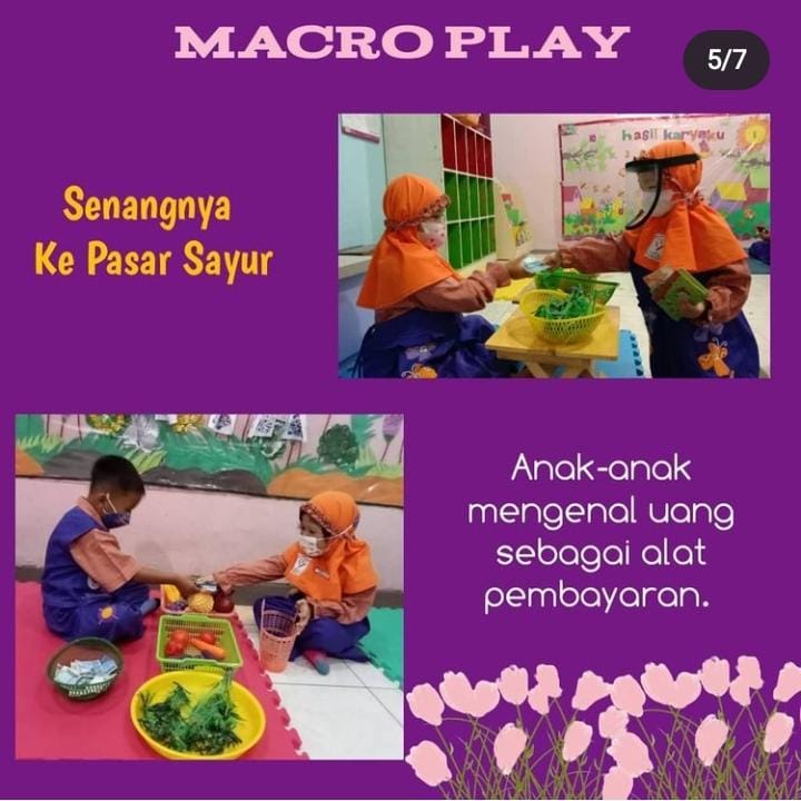 Galeri Siswa